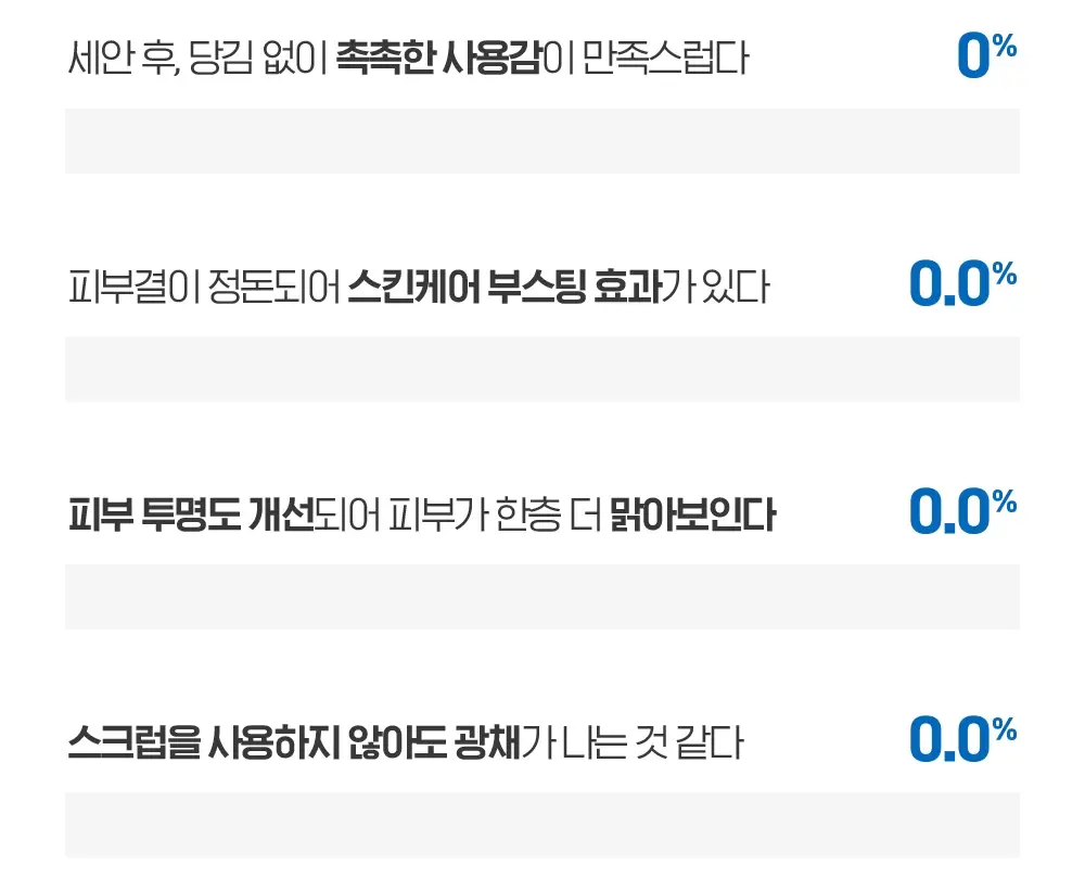 [NEW 효소] 빌리프 슈퍼 나이츠 히알루론 효소 파우더 팩 클렌저 55g 상세페이지 15